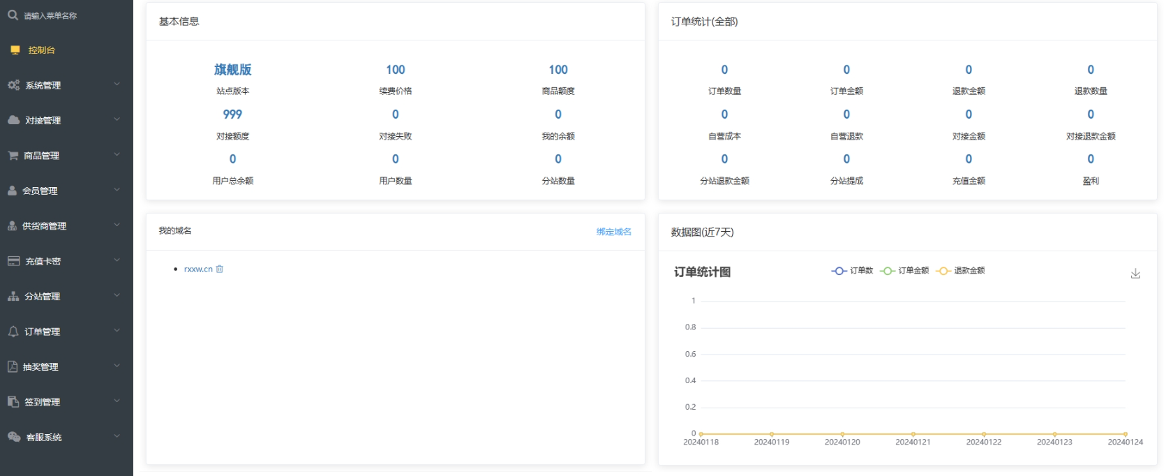 卡密社区SUP系统总控源码+主站分销系统功能源码-胖大海博客资源网