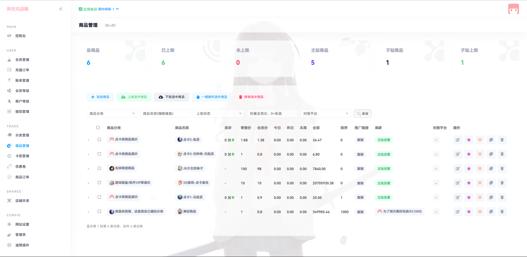 异次元发卡源码系统/荔枝发卡V3.0二次元风格发卡网全开源源码-胖大海博客资源网