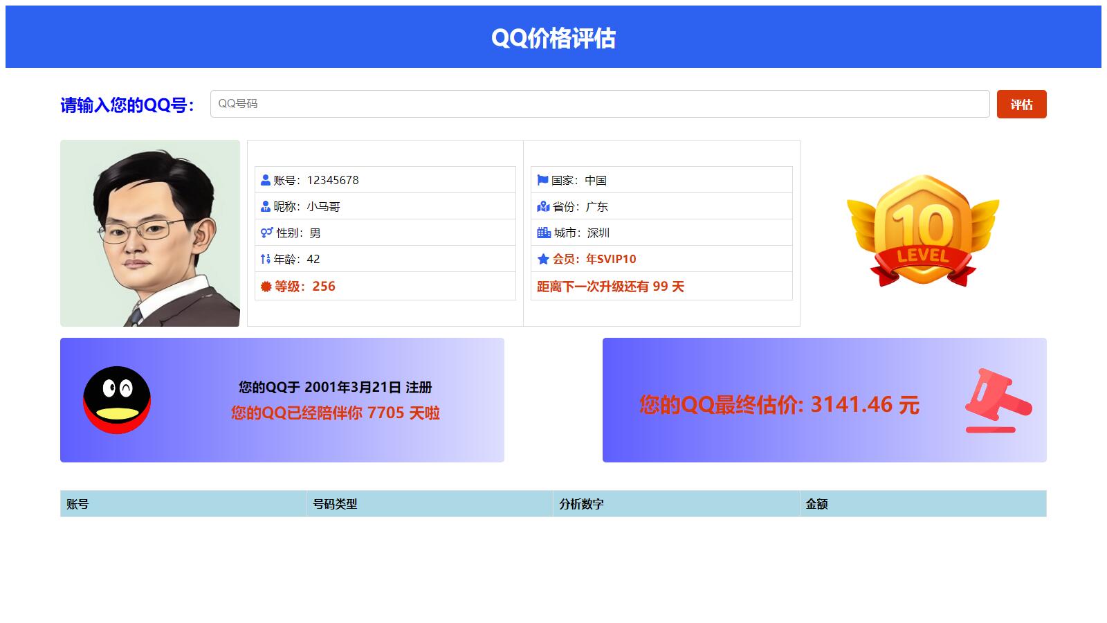 抖音爆火的QQ价格评估前端源码-胖大海博客资源网